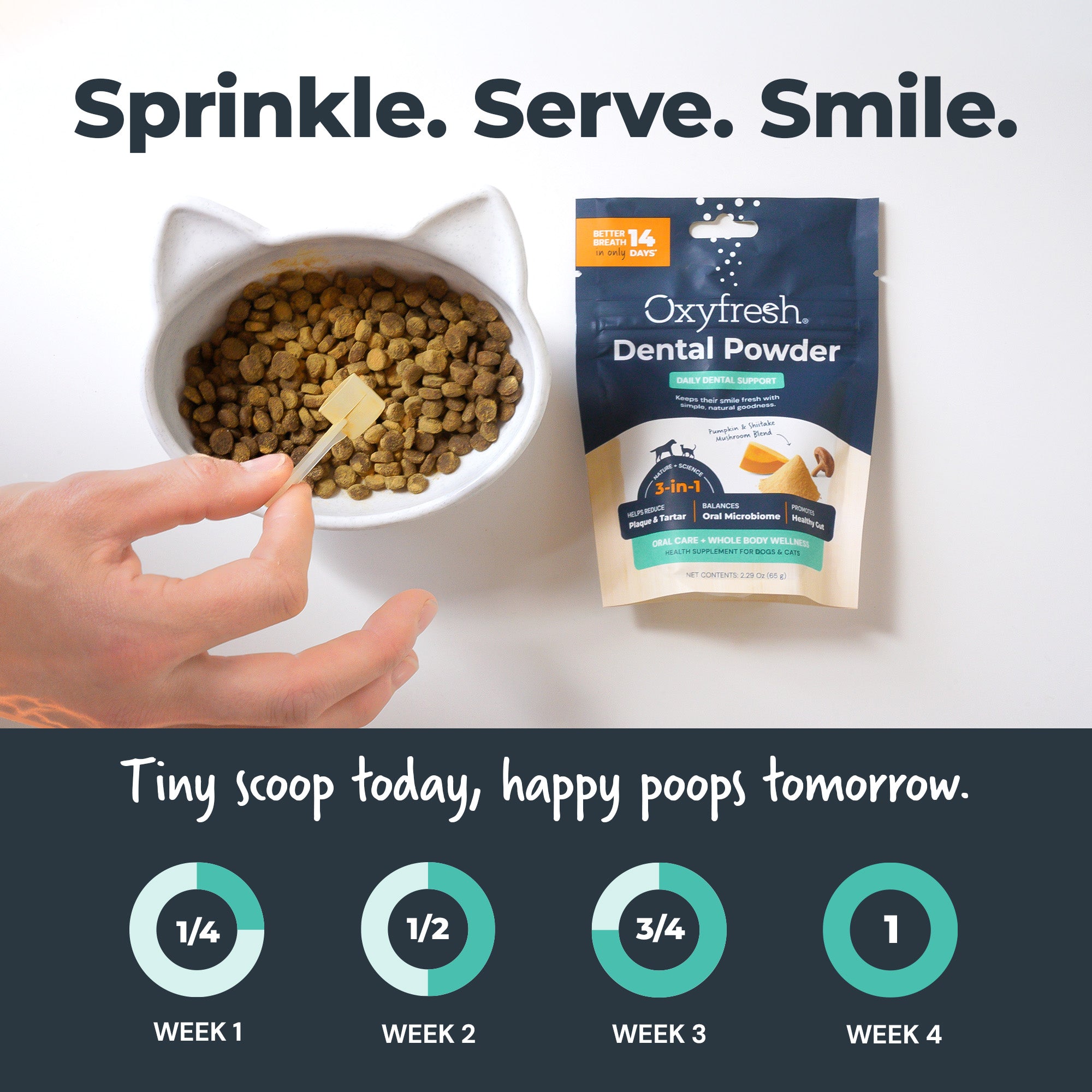 Advanced Dental Powder for Dogs & Cats ... Fresh Breath Just in 14 Days