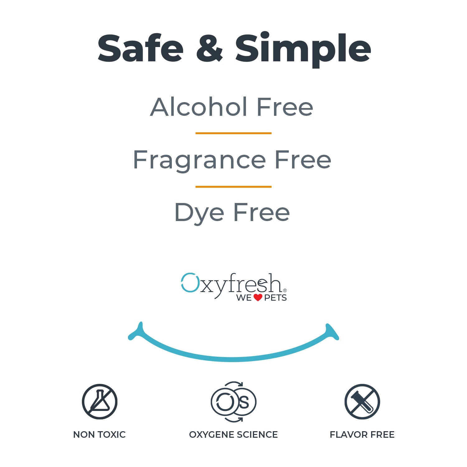 Premium Pet Dental Water Additive - Best Way to Fight Pet Bad Breath