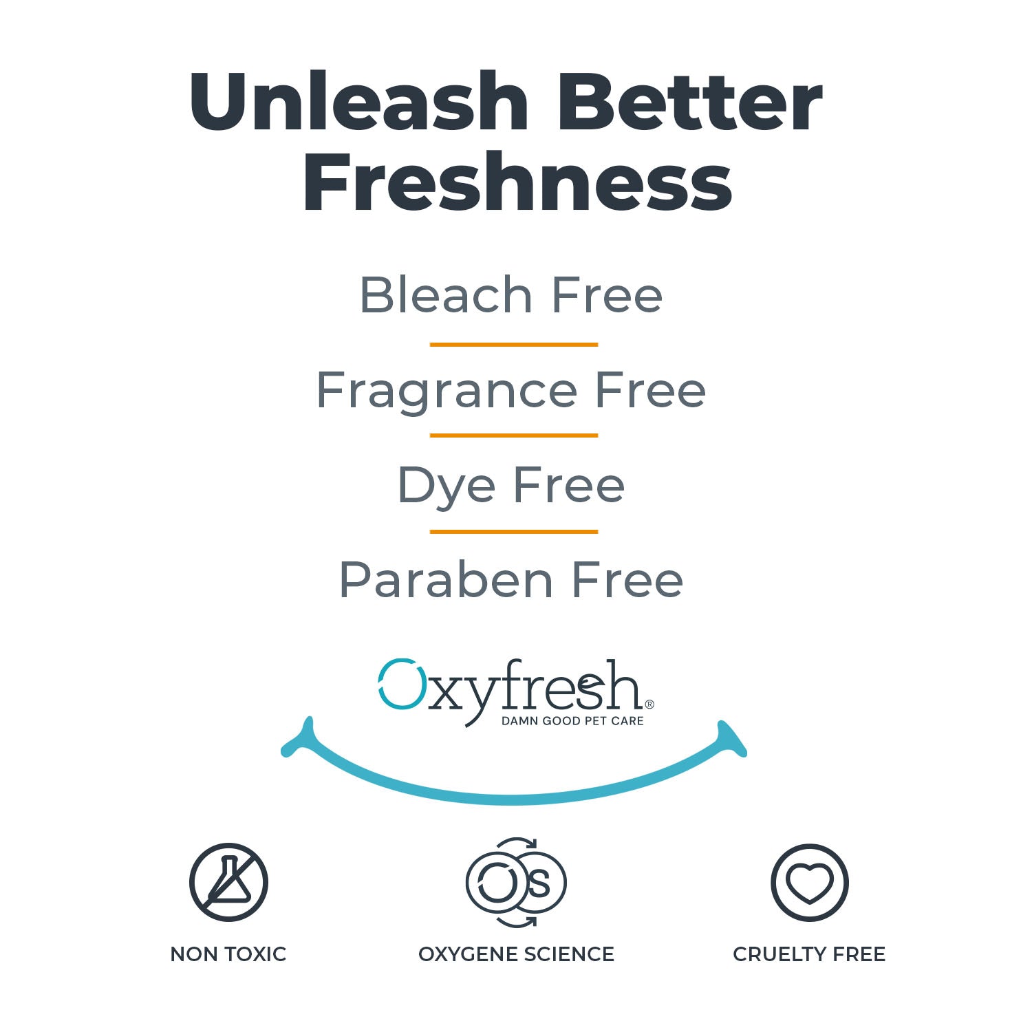 Advanced Pet Stain & Odor Remover - Best Way to Remove Stains