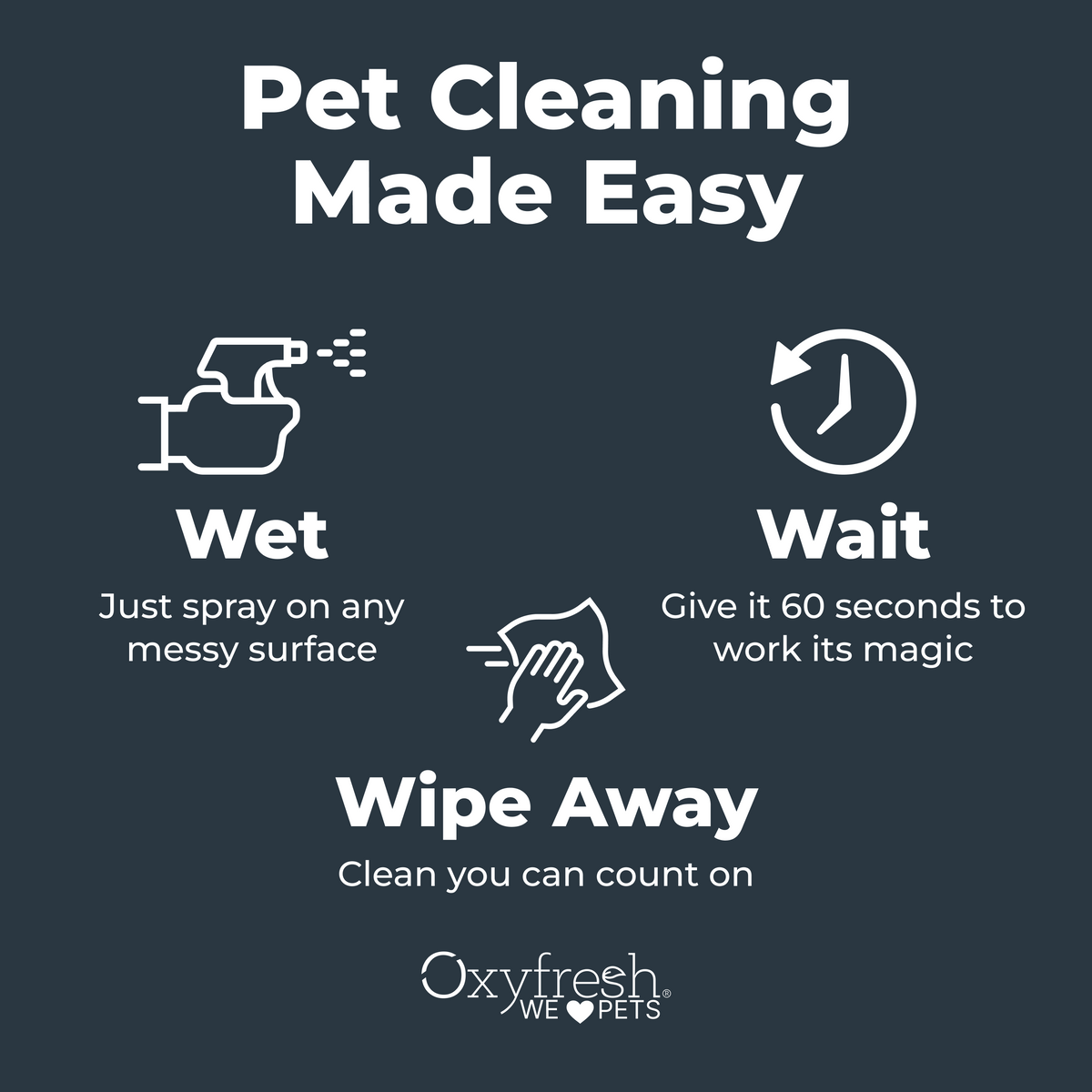 Oxyfresh Premium Litter Box Cleaner – Safely Eliminates Odors and Grime – Scrub Free
