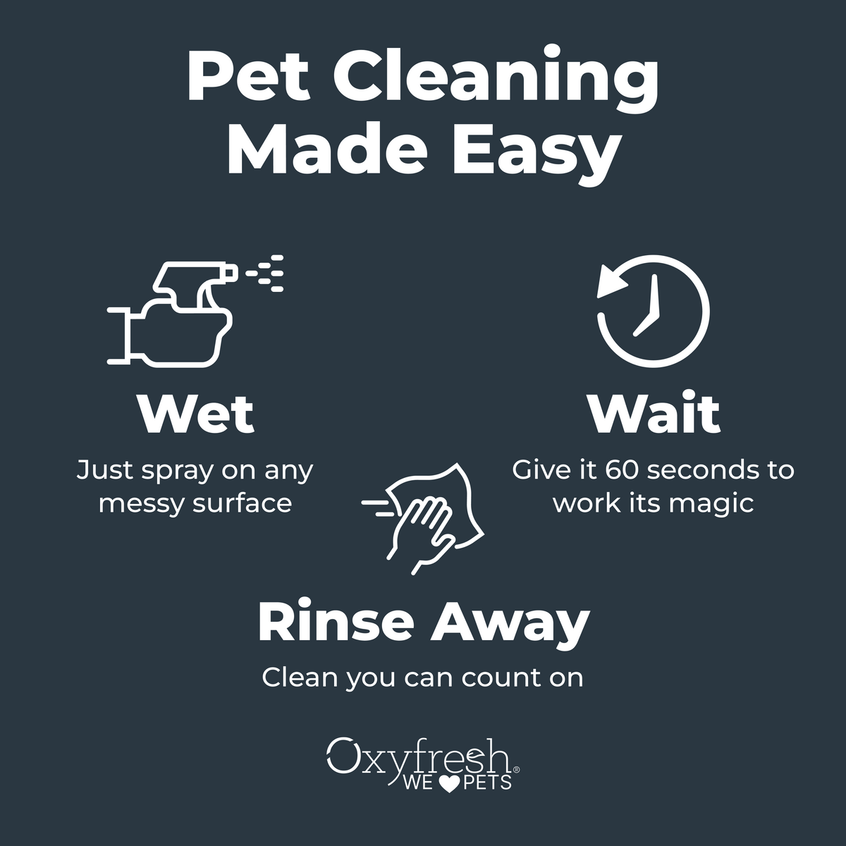 Oxyfresh Premium Turf Cleaner – Safely Eliminates Odors and Grime – Scrub Free