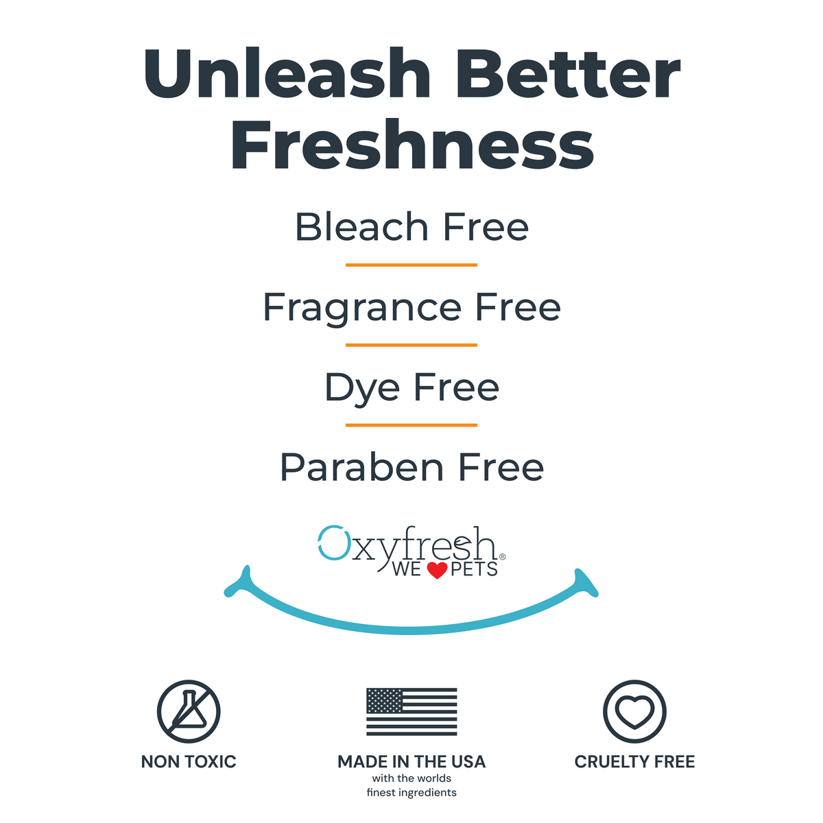 Oxyfresh Premium Turf Cleaner – Safely Eliminates Odors and Grime – Scrub Free